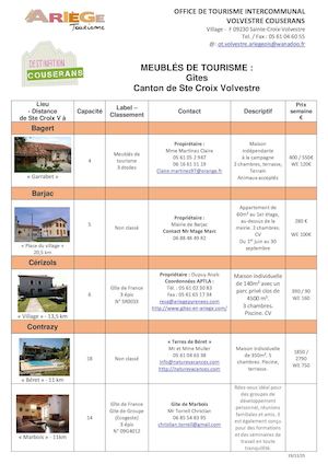 Hebergements Marchand Sainte Croix 2015