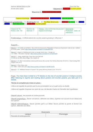 Powers And Counter Powers