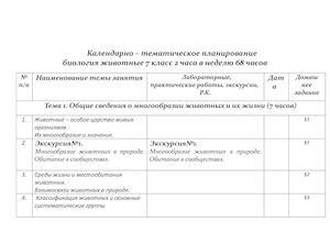 2.РАБОЧАЯ ПРОГРАММА БИОЛОГИЯ - 7