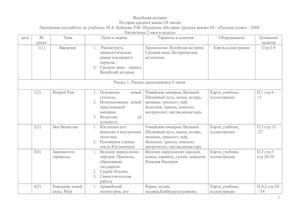 История средних веков 6 класс по Бойцову.