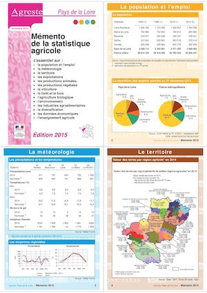 Mémento de la statistique agricole 2015 - Agreste 2015