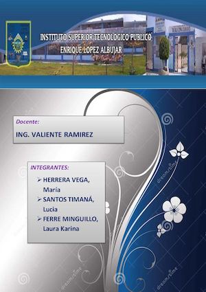 Actividad Realizar Nacion Klm