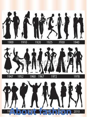 About Fashion