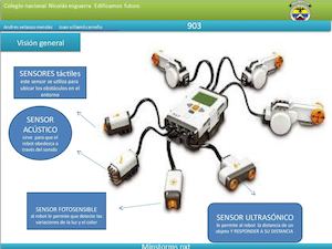 Visión General