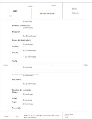 2 Ejemplos Tipos De Estilos
