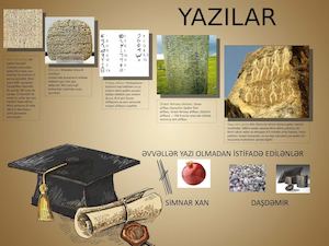Yazilar