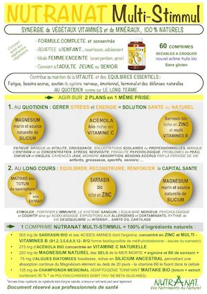 BROCHURE NUTRANAT MULTI STIMMUL