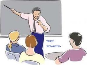 Texto Espositivo(clase)