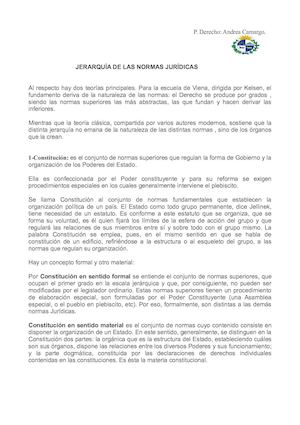 Jerarquía De Las Normas Jurídicas Constitución Leyes