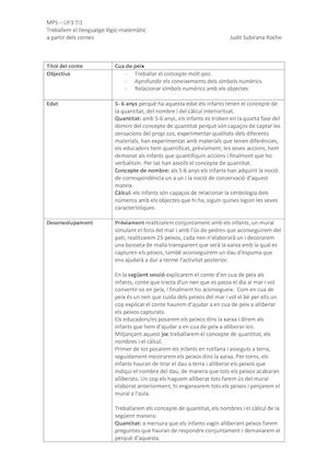 Contes I Matemàtiques Judit Subirana