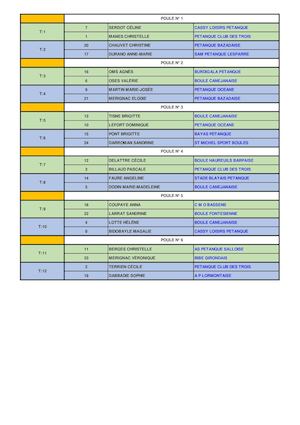 France Feminines Iii Liste Poules Calameo