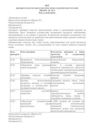 АКТ проверки качества приготовления пищи и организации питания МБДОУ ДС № 3 №5 от 20.02.2016г