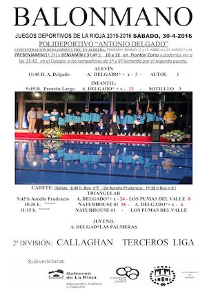 Jornada Balonmano 30 4 2016