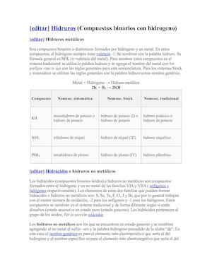 Hidruros Nomenclatura