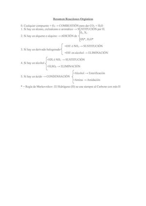 Resumen Reacciones Orgánicas