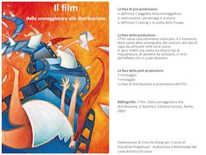 Il film dalla sceneggiatura alla distribuzione