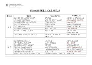 Finalistes Escric 2016 Cm I Cs