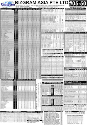 001 Bizgram 11th May 2016 Pricelist