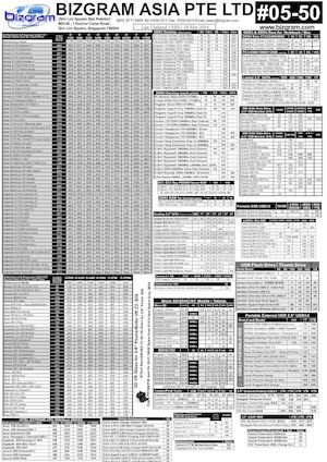 001 Bizgram 18th March 2016 Pricelist