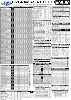 001 Bizgram 20th March 2016 Pricelist