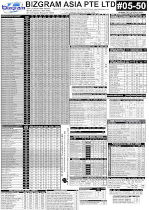 001 Bizgram 14th March 2016 Pricelist