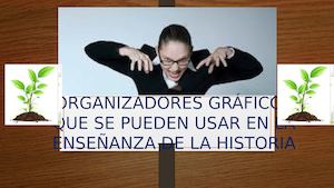 Organizador Grafico En La Enseñanza De La Historia