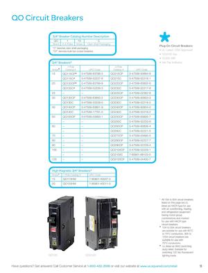 Circuit Breaker Enchufable Para Tablero. 20A - Square D   Modelo (QO120).