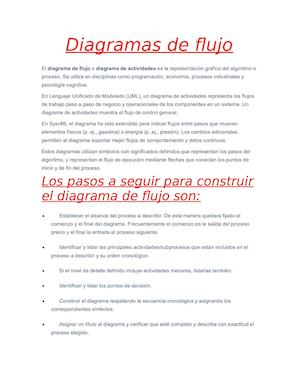 Diagramas De Flujo