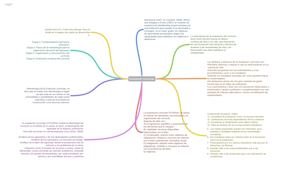 Evaluación Curricular