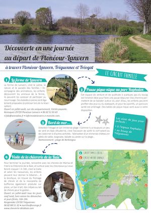 Découverte en une journée au départ de Plonéour-Lanvern