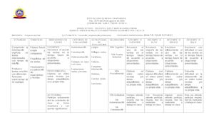 Rubrica Octavo Segundo Periodo