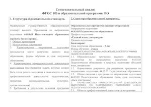 Сопоставительный анализ образовательного стандарта и образовательной программы