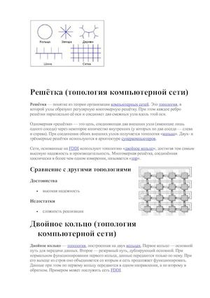 Приложение 1 Разновидности сетей