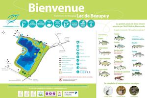 Panneau informatif du Lac de BEAUPUY FDAAPPMA 47 2016