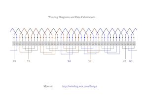 Three-Phase; 42 Slots ,Single-Layer Winding