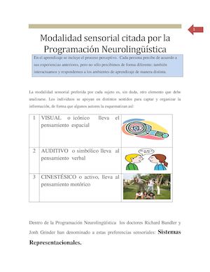 Modalidad Sensorial