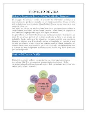 Proyectos De Vida Juan Esteban Páez Botero