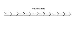 Movimientos