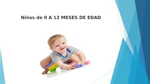 Actividades obligatorias de la vida curricular