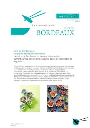 Poke Bowl & Bordeaux D'été