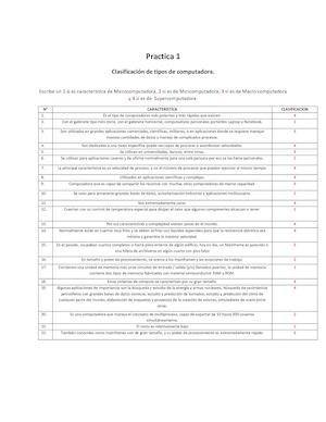 Portafolio Funda de Computación