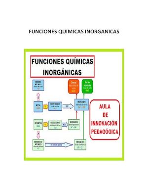 Taller Quimica
