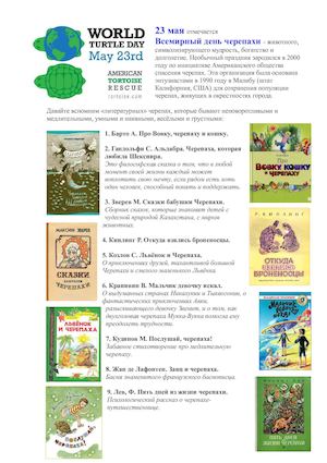 25 литературных черепах