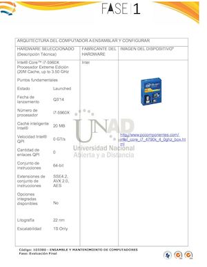 Arquitectura pc ideal