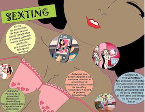 Sexting (4)