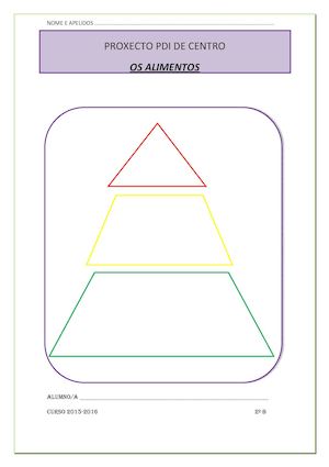 Proxecto alimentación