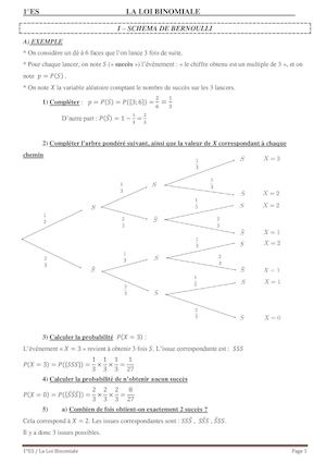 1es Loi Binomiale Cours Prof