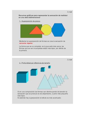 Superposicion Concepto