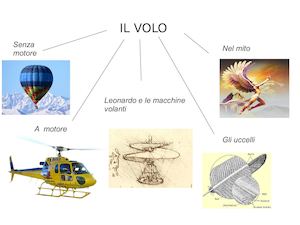 Il Volo