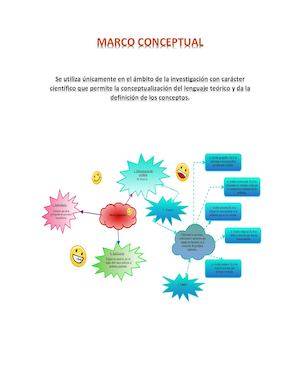 Marco Conceptual